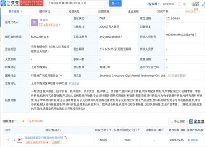 超卓航科布局新材料領域，于上海設立科技子公司拓展電子元器件零售業務